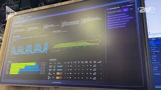 InfoComm 2026: Forté Demonstrates AI Powered Operations Dashboard