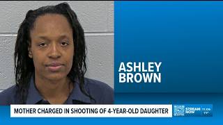Mom accused of shooting 4-year-old daugther