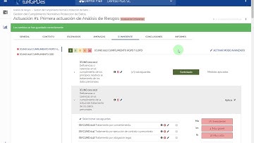Fase de Evaluación del Riesgo Residual