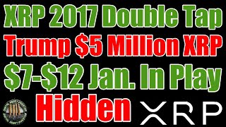 XRP Double Tap & Ripple Donates $5 Million In XRP To Trump