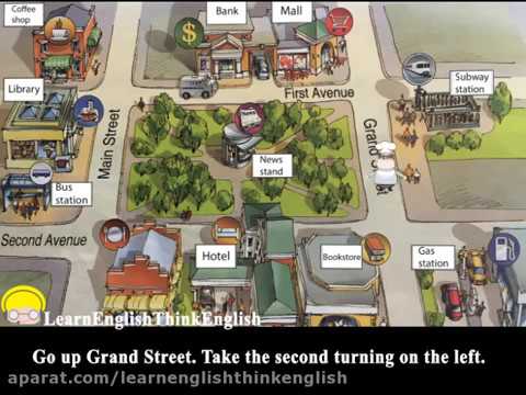 how to ask directions in English آدرس پرسیدن در انگلیسی