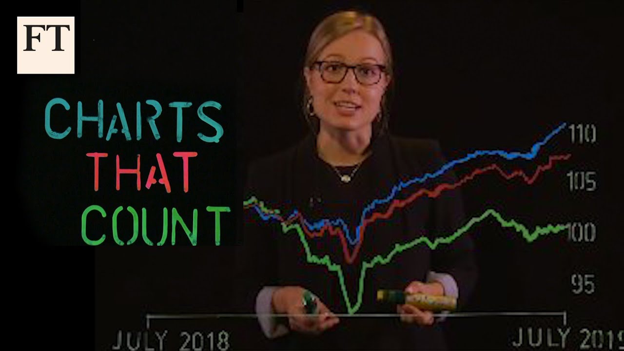 Film backdrop image for Why investors are abandoning triple-C debt (2019)