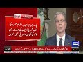 America Announces Fresh Sanctions on Iran | Complete Details Revealed | Breaking News