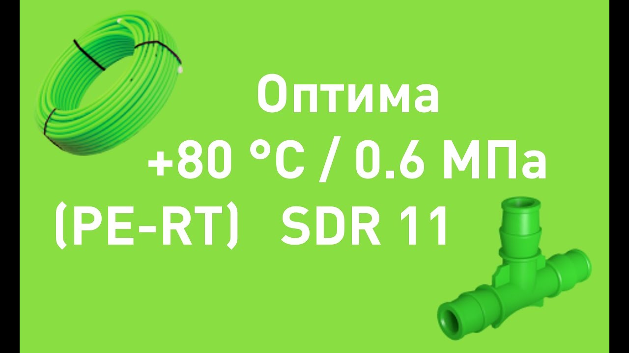 Испытание трубы на разрыв БИР ПЕКС ОПТИМА (PE-RT) 80°С - YouTube