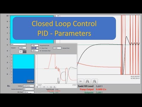 PID - What do the parameters mean?! Here's the answer!