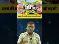 ट्रम्फ की धमकी बनाम भारत की नरमी