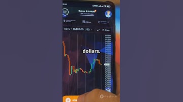 What If You Bought $100 of Bitcoin in 2010?