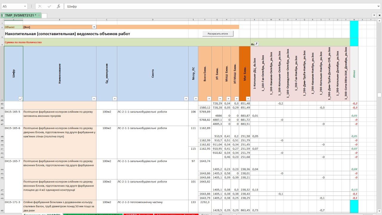 Накопительная ведомость объемов работ в строительстве образец