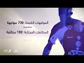 مشوار الهلال في دوري أبطال آسيا 2017 كيف وصل الزعيم إلى النهائي