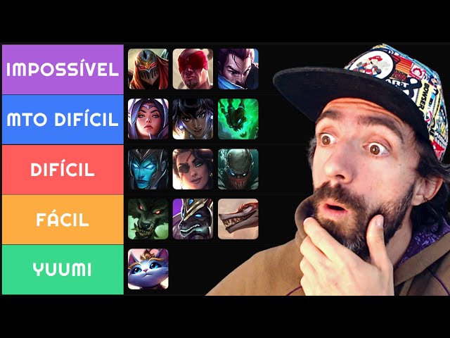 TIERLIST DOS CAMPEÕES MAIS DIFÍCEIS DO LOL! DO MAIS FÁCIL PRO MAIS