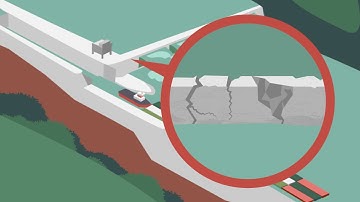 How a Lock Works