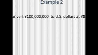 Currency Conversion Simplified