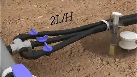 Drip Irrigation System 3D Working process