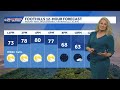 Tropical update, Sept. 29 | Tracking Hanna and Fay in the Atlantic