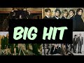 [LATEST VERSION 2020] "BIG HIT LABELS ARTISTS" (ALL ARTISTS UNDER BIG HIT LABELS)