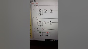 Portfolio C - PLC & Automation