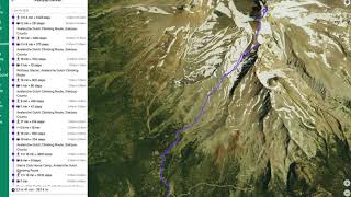 Climbing Mount Shasta via Avalanche Gulch (from Bunny Flat to summit and back same day)