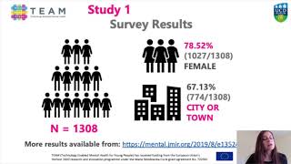 Searching for Mental Health: A Mixed-Methods Study of Young People's Online Help-seeking