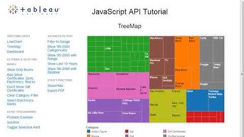 Tableau Training & Tutorials   13 10 APIs   Javascript API Utility Functions