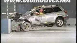 Otomotivci.Net - Mitsubishi Outlander Çarpışma Testi Otomotivci.Net - Mitsubishi Outlander Çarpışma Testi