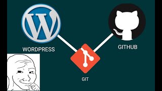 Git and Github with Hostgator Wordpress