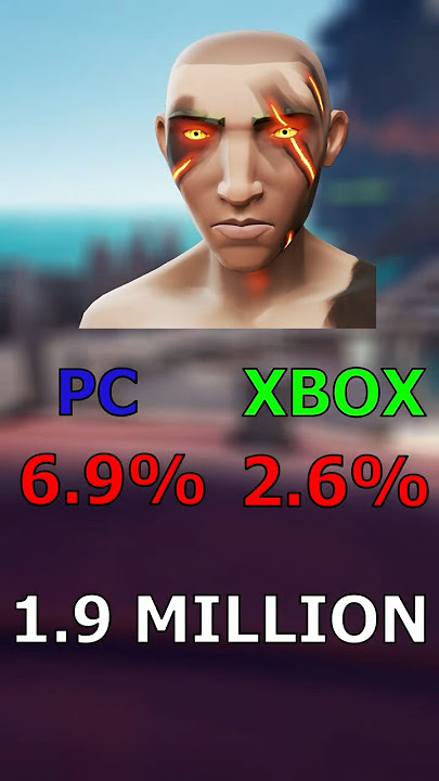 How Rare is Each Curse in Sea of Thieves 2024 UPDATE! #shorts #seaofthieves