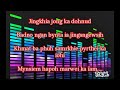 Anthony Kongwang - Pyrthei Ia Nga (Lyrics) - Khasi Song - Jingrwai Khasi