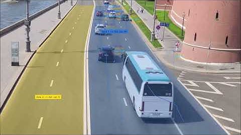 Vehicles Speed estimation, detection, count, classification and tracking in zone