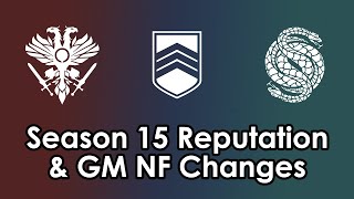Destiny 2: Season 15 Reputation System &amp; Grandmaster Nightfall Title Changes