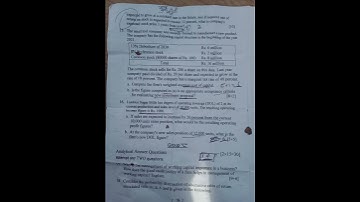 BBS 2nd year financing account question paper 2080