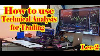 How to use technical analysis in forex trading in Urdu Hindi | Lec-2