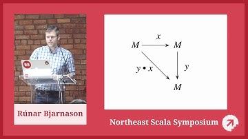 Adjunctions in Everyday Life - Rúnar Bjarnason