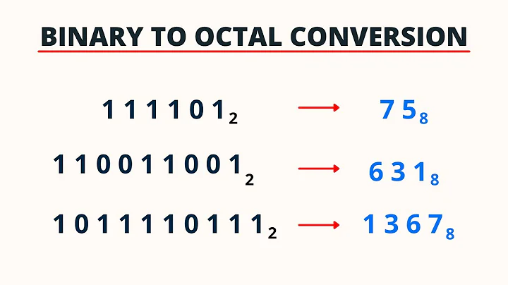 Binary to Octal Conversion | PingPoint