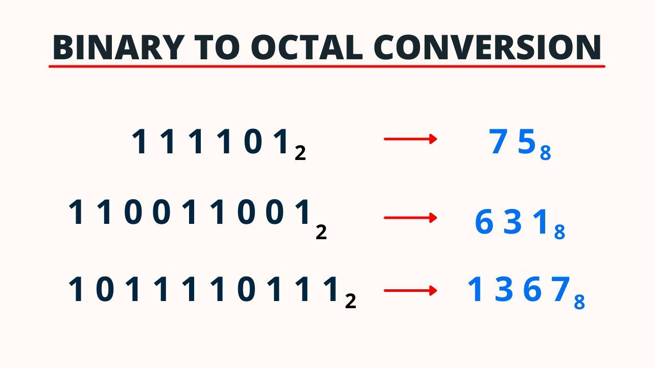 binary-to-octal-conversion-pingpoint-youtube