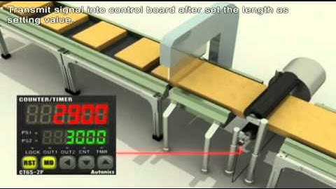 Counter Application - Autonics
