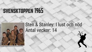 Svenktoppen 1965  Sten & Stanley.