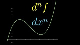 Higher order derivatives | Essence of calculus, chapter 10