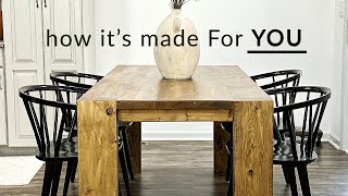 I Built a High-End Dining Table for Less than $100