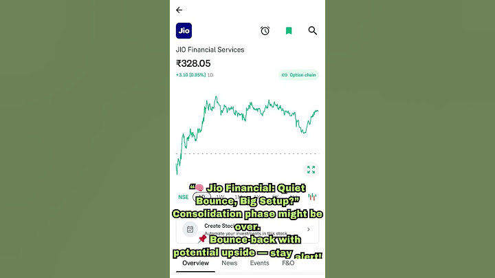 📈 This Week's Top Multi-Bagger Stocks Revealed! #ytshorts#multibagger #tradingstrategy