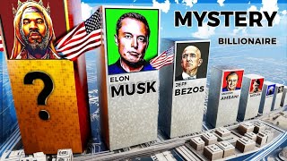 Comparison: ▶ World's Richest Person💲 ◀ Wealthiest persons in the world Elon musk net worth reveals 