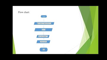 Write a Python program to get the volume of a sphere with radius 6.