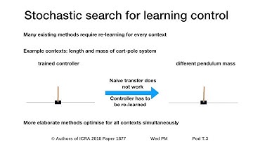 Eager and Memory-Based Non-Parametric Stochastic Search Methods for Learning Control