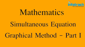 Maths: Simultaneous Equation : Graphical Method - Part I