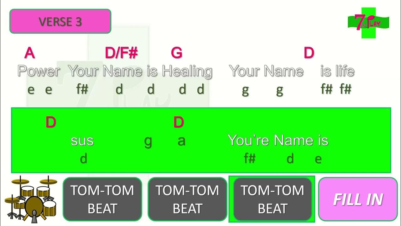 I Speak Jesus by Charity Gayle (Lyrics, Chords, and Beats) Play along