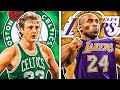 Top 10 One-Team Players In NBA History