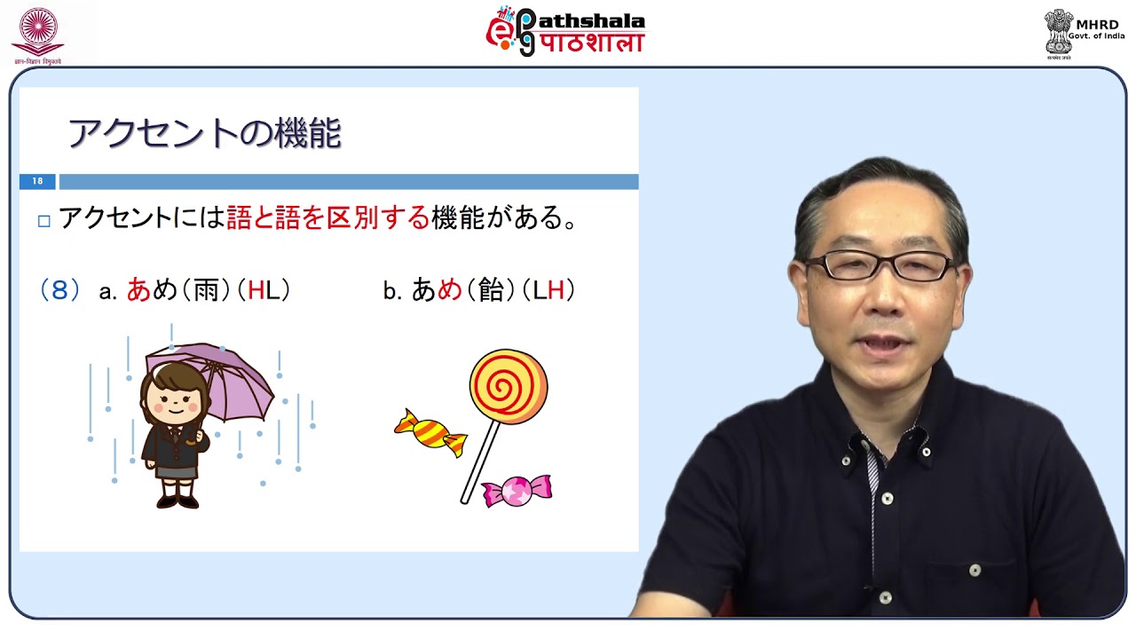 Accent And Intonation Youtube