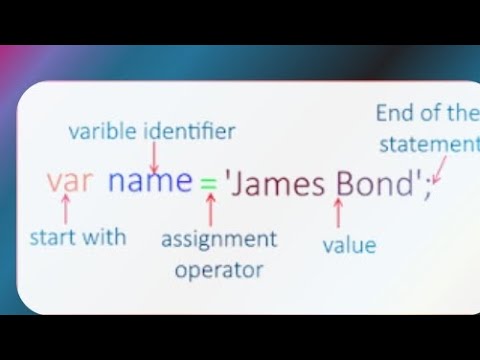 Characteristics in javascript part 2 - YouTube