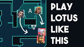 Lotus Premier Guide