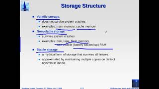 Module 06 - Lecture 10 - Storage Structure- Stable Storage Wealth