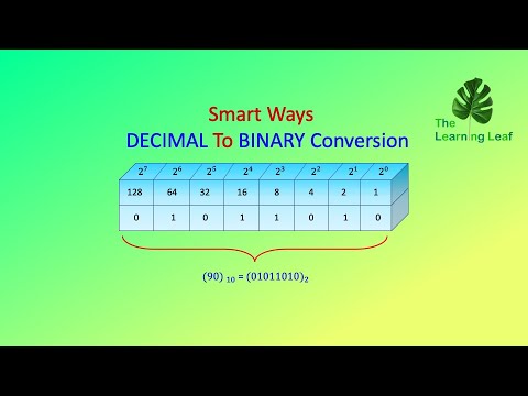 Base Conversions | DECIMAL to BINARY Conversion | Easy way to convert ...